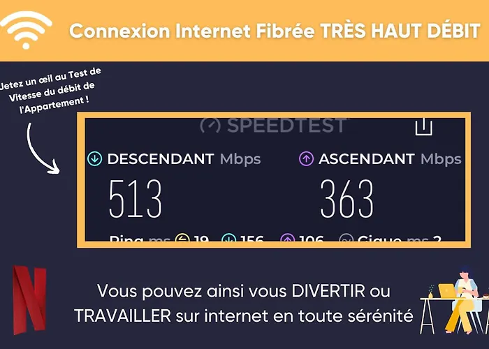 Le Canal,Hyper Centre, Cosy, Fibre, Parking Privee, 1 A 4 Pers